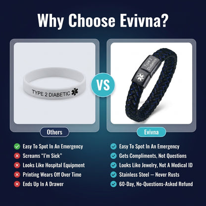 Bracelet for People With Diabetes